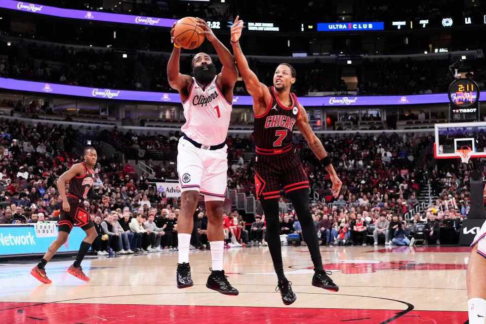 NG体育线上登陆-终结6连胜!哈登24+5+6快船狂输公牛28分 被轰25记三分