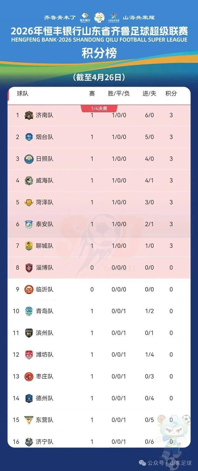 法甲